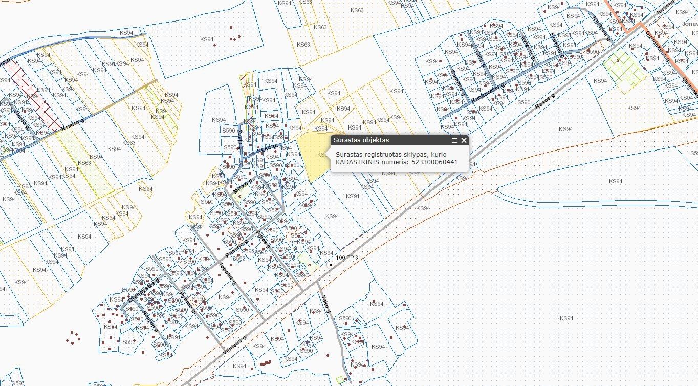 Sklypas – Pardavimas